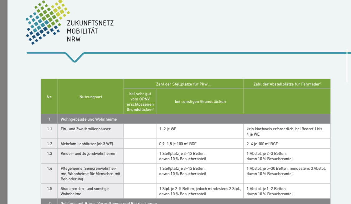 Dokument: grüne Tabelle zur Stellplatzverteilung in NRW, Logo Zukunftsnetz Mobilität NRW.