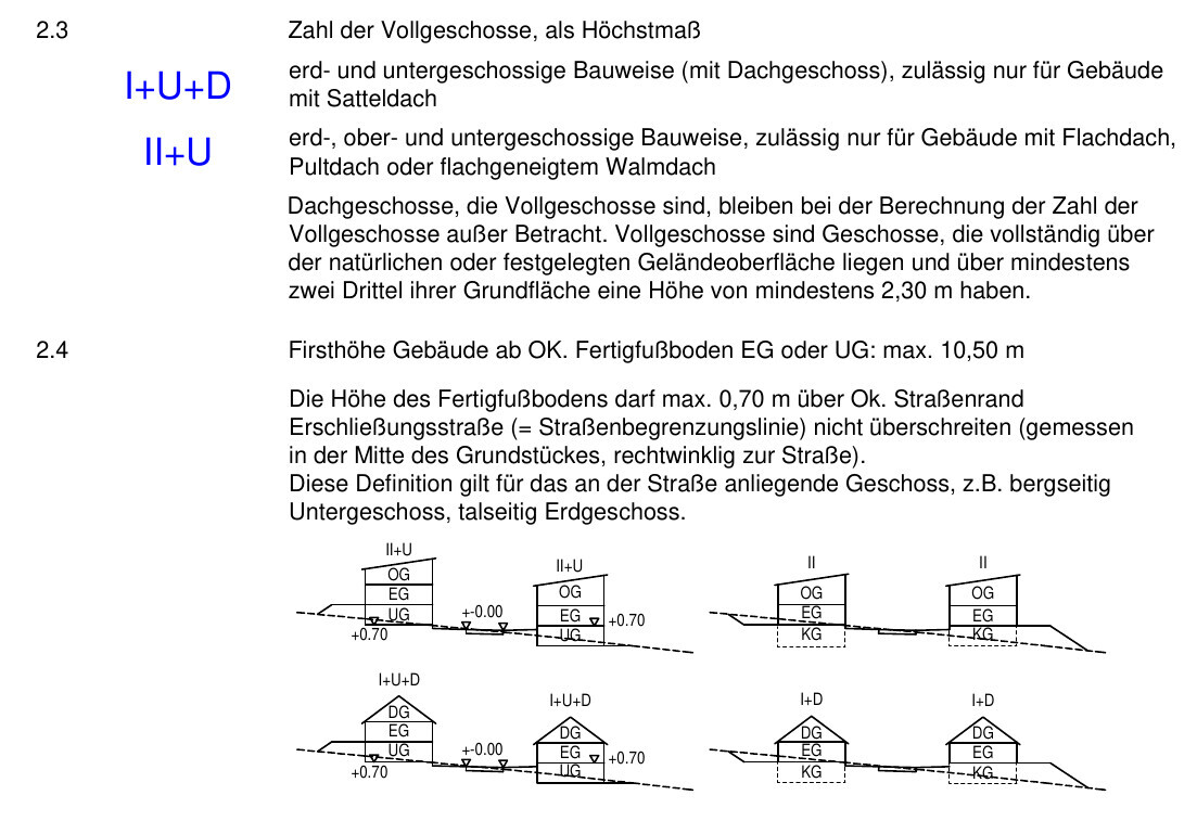 Seitenbild: Höchstmaß der Vollgeschosse; Diagramm der Geschosse (OG/EG/UG) mit I/U+D.