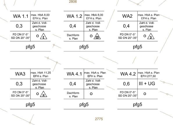 Sechs technische Diagramme/Pläne WA1.1–WA4.2 mit Maßen und pfg5.