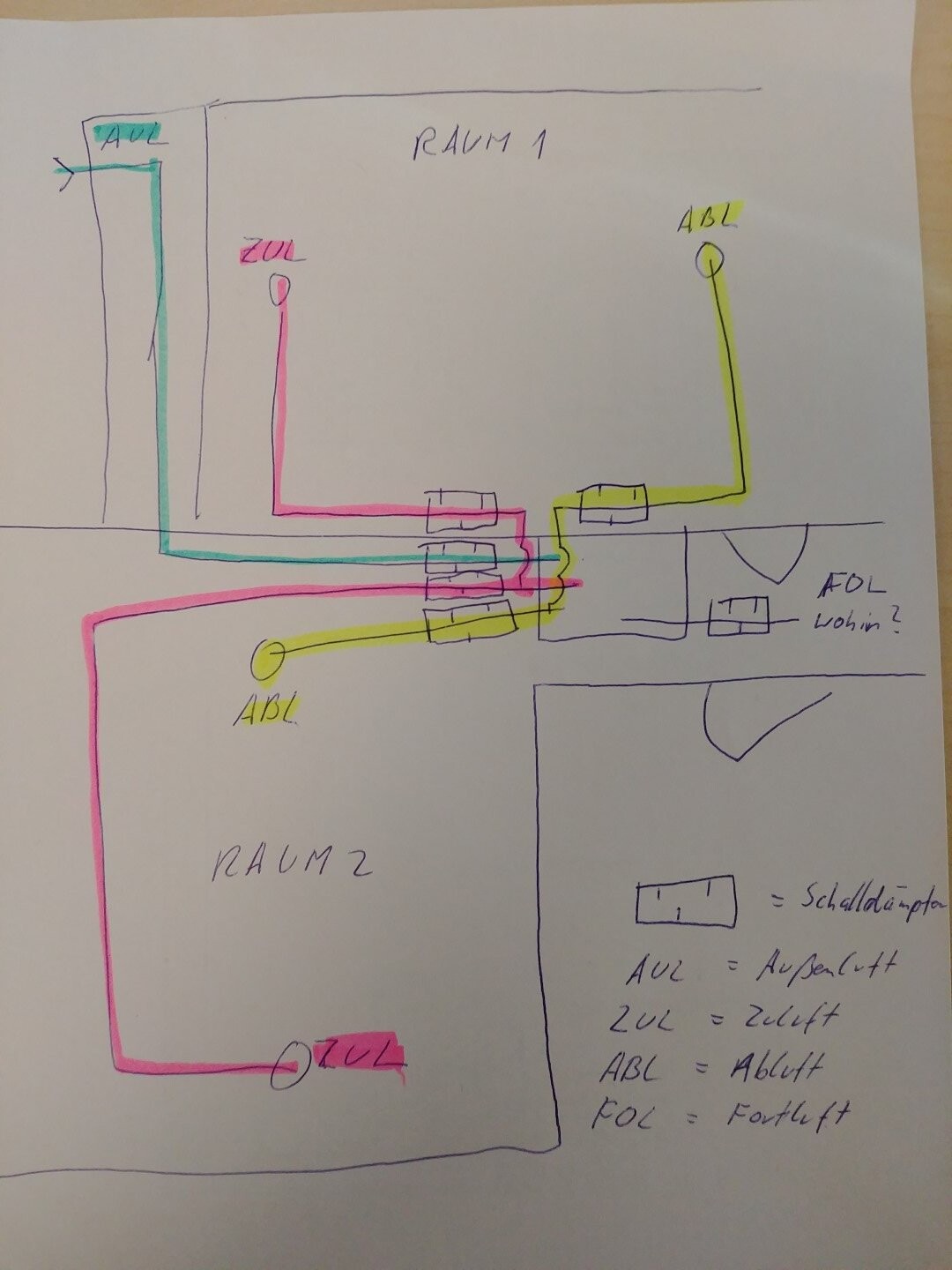 Skizzenhafter Grundrissplan eines Hauses mit farbigen Leitungen und Raumanordnung.