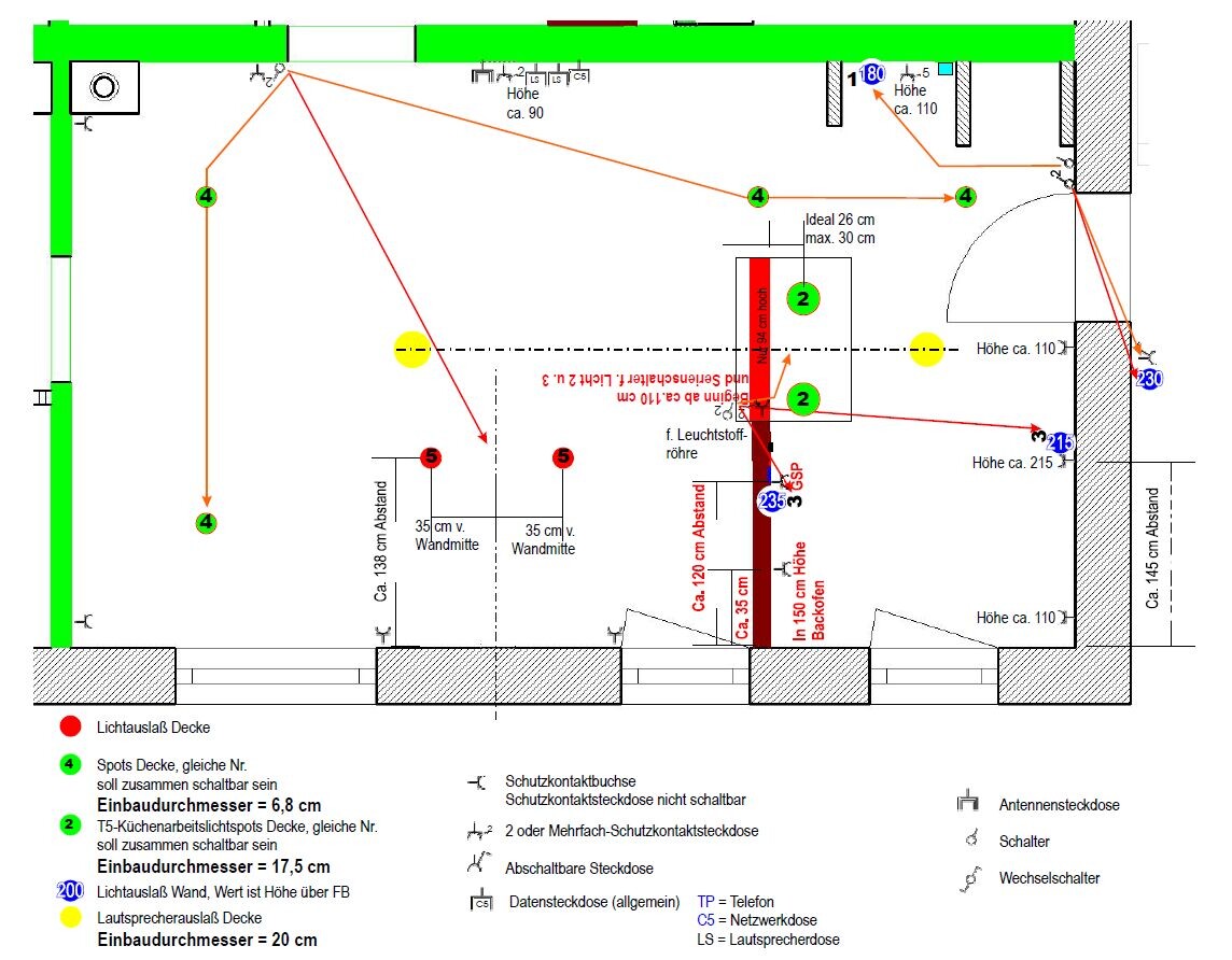 Technischer Grundriss eines Raums: Höhenangaben, Installationen, Linien und Symbole.