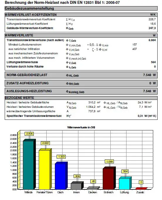 grundrissplanung-kurz-vor-bauantragsstellung-238497-1.jpg
