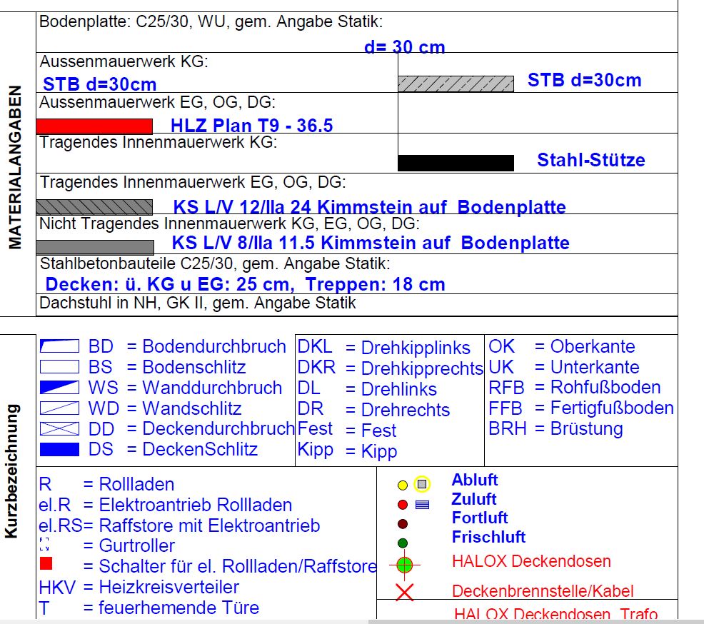 grundrissplanung-kurz-vor-bauantragsstellung-266175-1.JPG