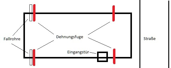 Grundrissplan eines Raums mit Eingangstür, Dehnungsfuge und Fallrohren an der Wand
