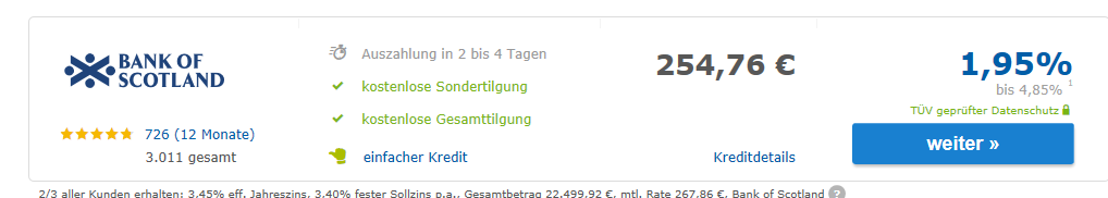 grundschuld-eintragen-und-spaeter-erhoehenaendern-266268-1.png