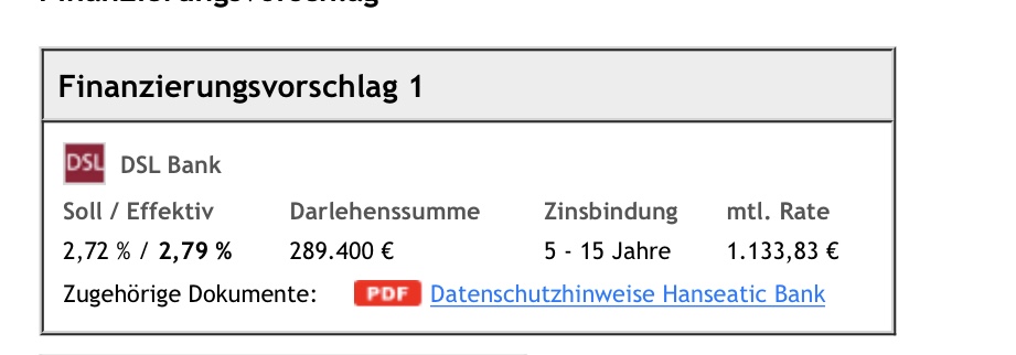 grundschuld-wie-hoch-ist-sie-426582-1.jpeg