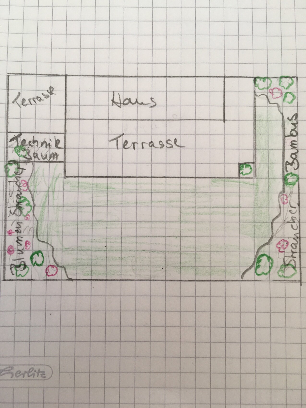 Handgezeichnete Skizze eines Haus-Grundrisses mit Terrasse; umliegender Garten mit Bäumen.