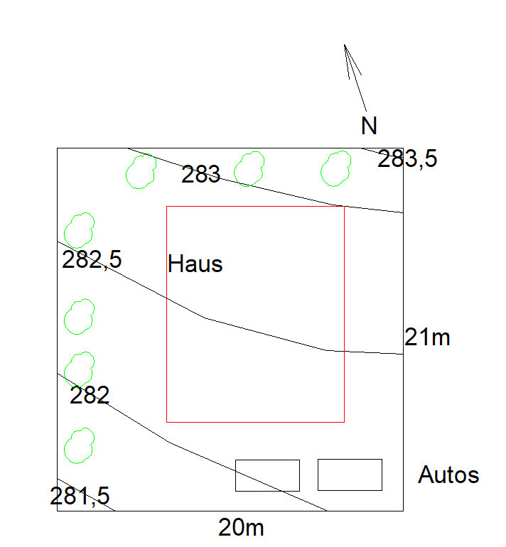 Lageplan eines Grundstücks mit Haus im roten Rechteck, Bäumen, Autos, Maßangaben und Nordpfeil.