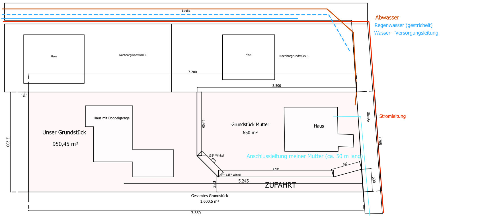 Lageplan: Grundstücke, Häuser, Zufahrt; Versorgungsleitungen (Wasser, Abwasser, Strom).