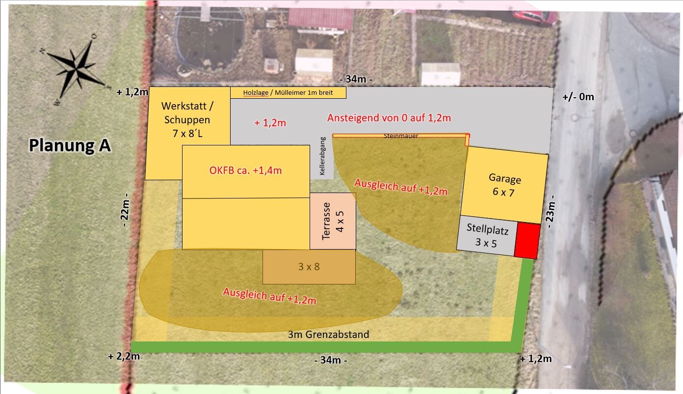 Planungsübersicht Plan A: Gelände mit Gebäuden, Terrasse, Garage, Stellplatz und Maßen