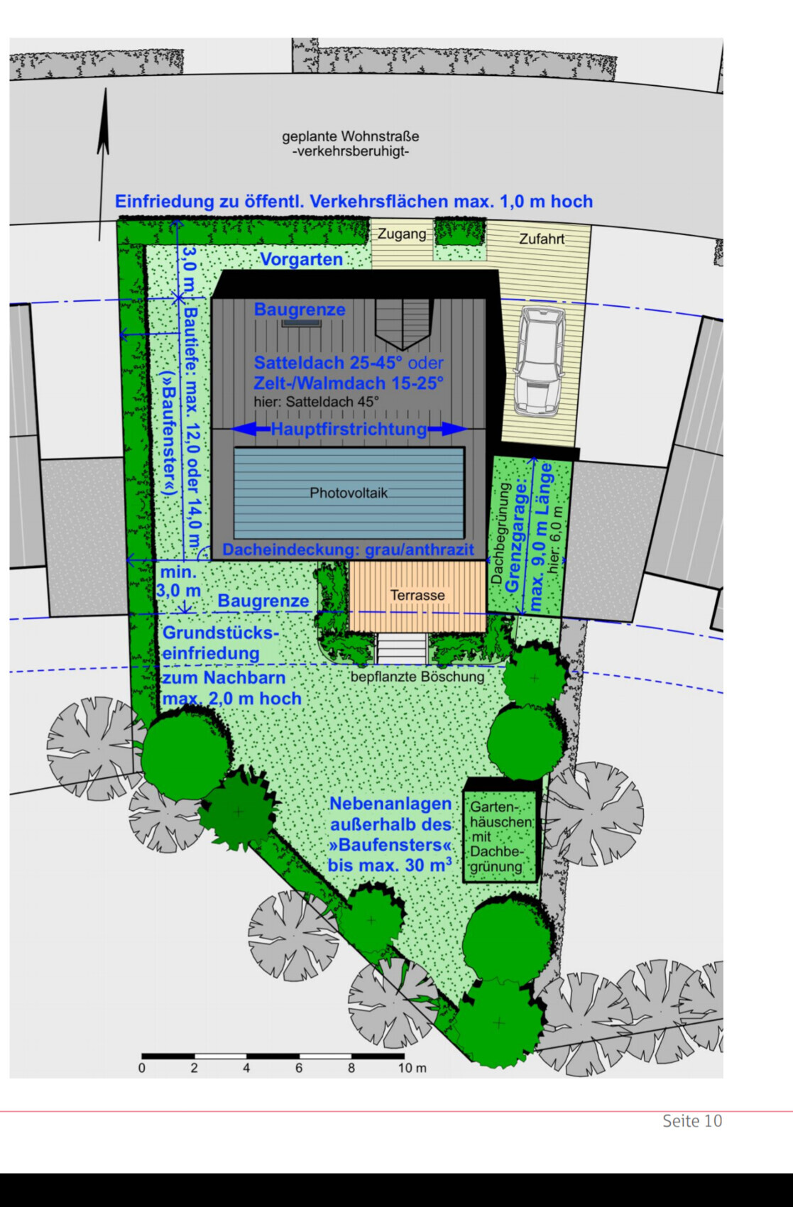 Lageplan eines Einfamilienhauses mit Terrasse, Garten, Zufahrt und Photovoltaik.
