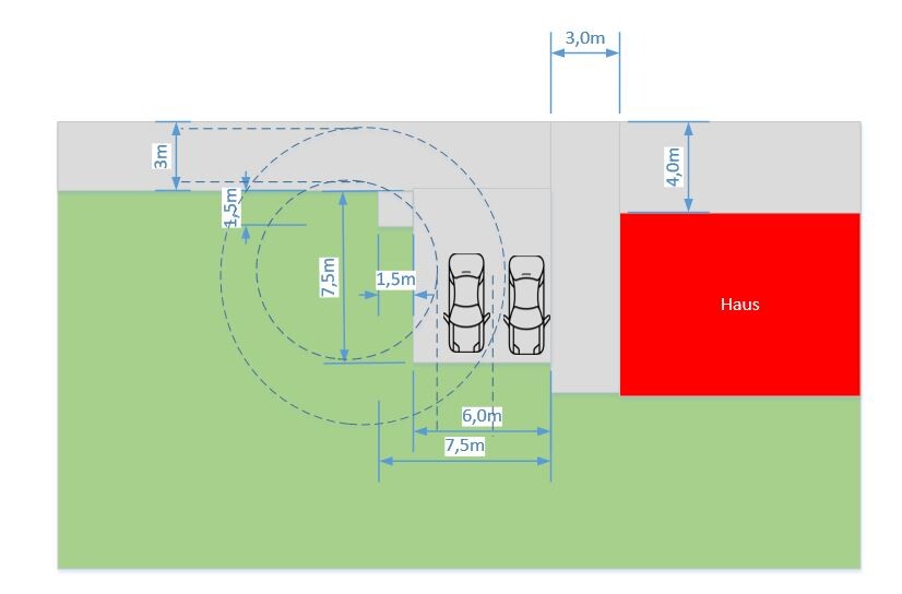 Grundstücksplan mit Haus, Einfahrt, Parkplätzen und Grünfläche