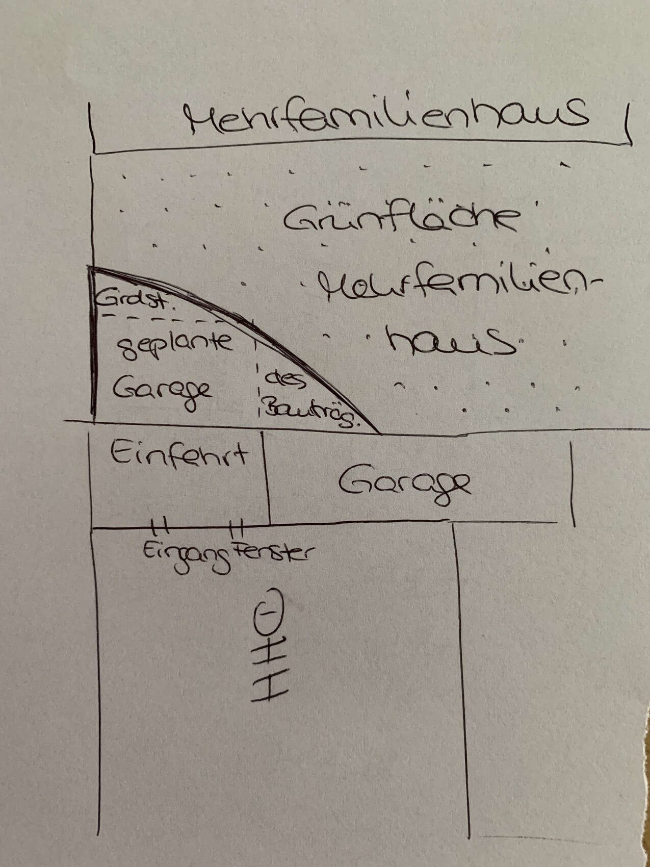 Skizzenhafter Grundriss eines Mehrfamilienhauses mit Garten, Garagenplaenen und Einfahrt.