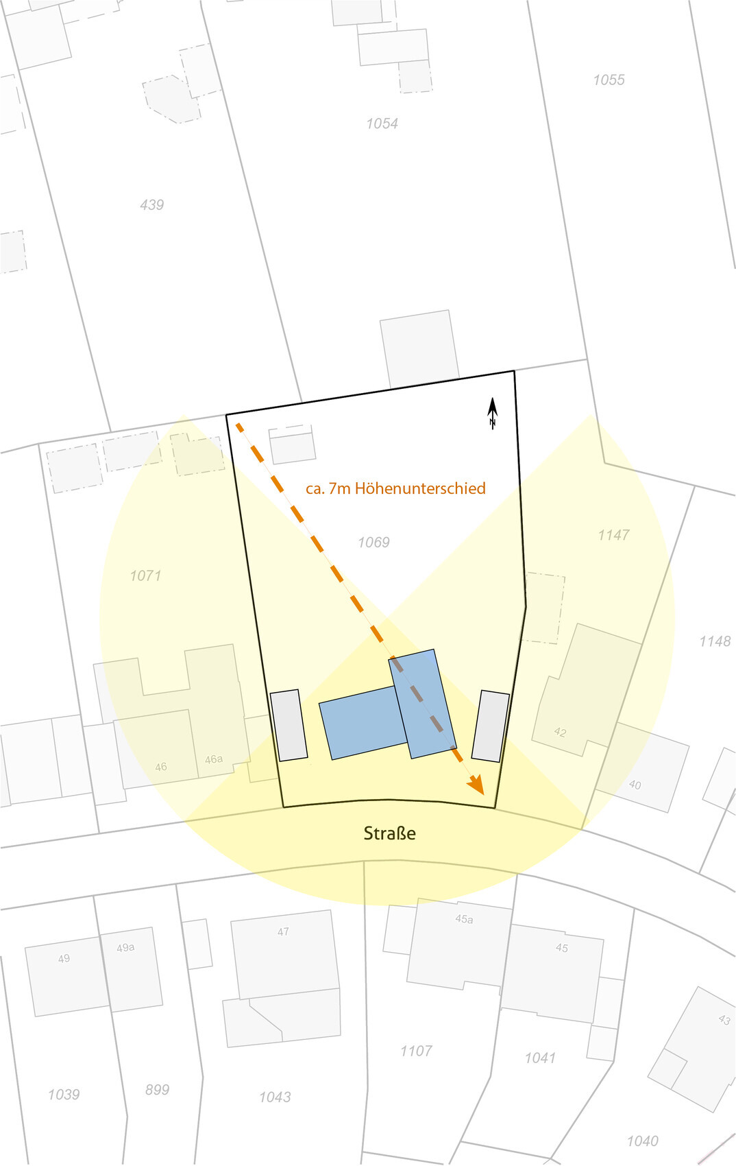 Lageplan: Grundstück an der Straße; orange gestrichelte Höhendifferenz ca. 7 m.