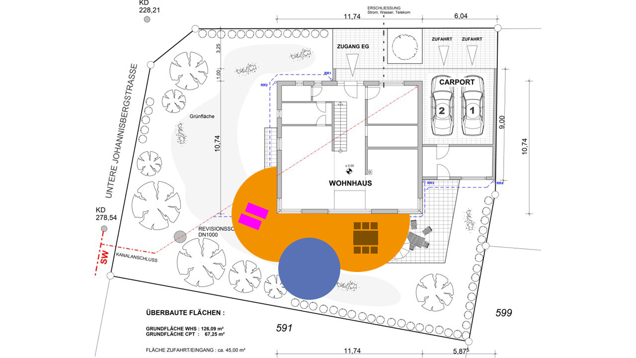 Architekturplan: Hausgrundriss mit Carport, Gartenflächen, orange Kreise und blauer Kreis.