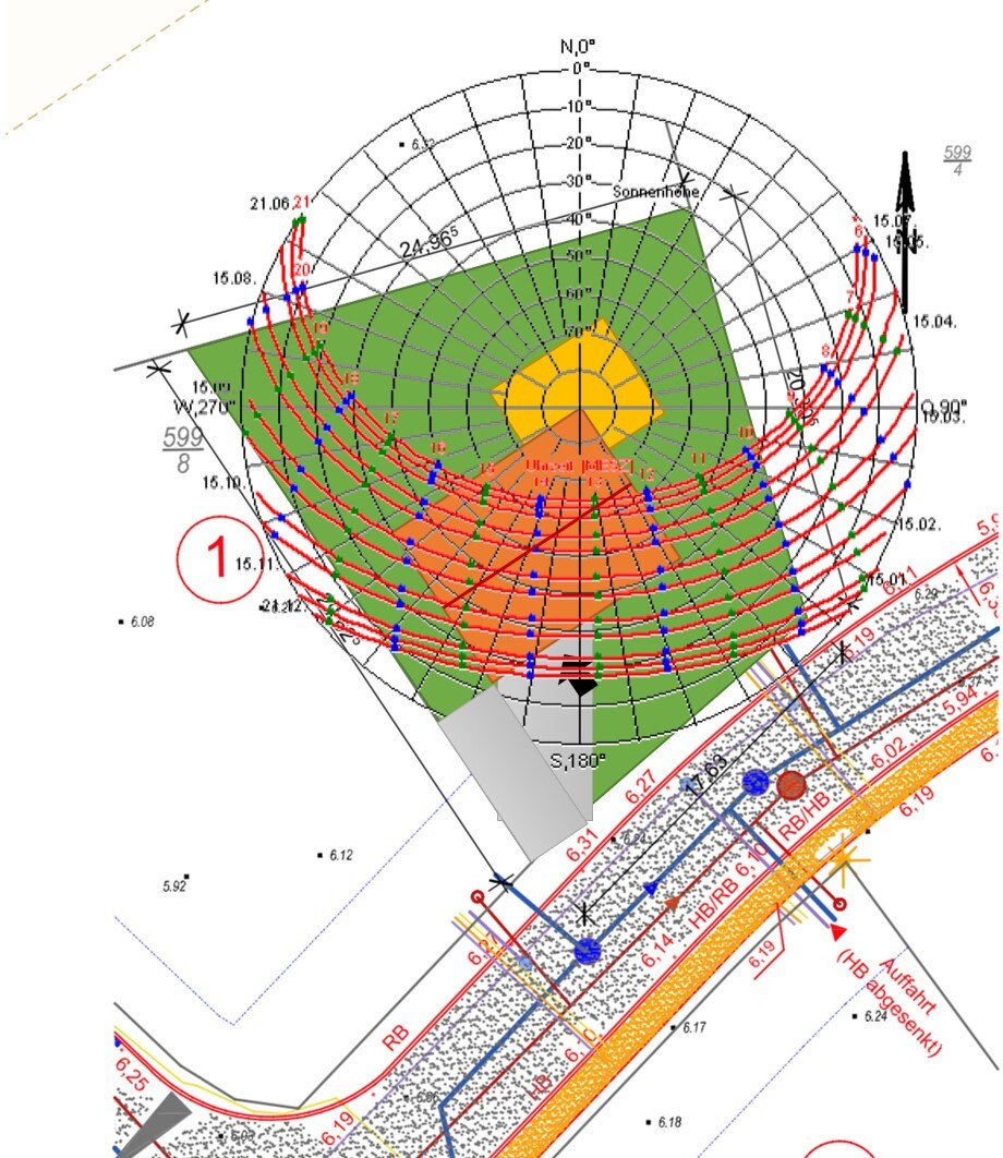 Sonnenpositionsdiagramm über Geländeplan mit Sonnenhöhe und farbigen Azimutlinien.