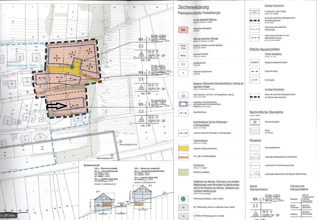Lageplan eines Bauvorhabens mit Gebäuden, Zufahrt und Legende.