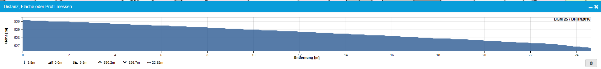 grundstueck-am-hang-im-muenchner-umland-wie-entscheiden-516433-1.png