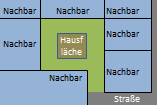 grundstueck-aufschuetten-26506-1.jpg