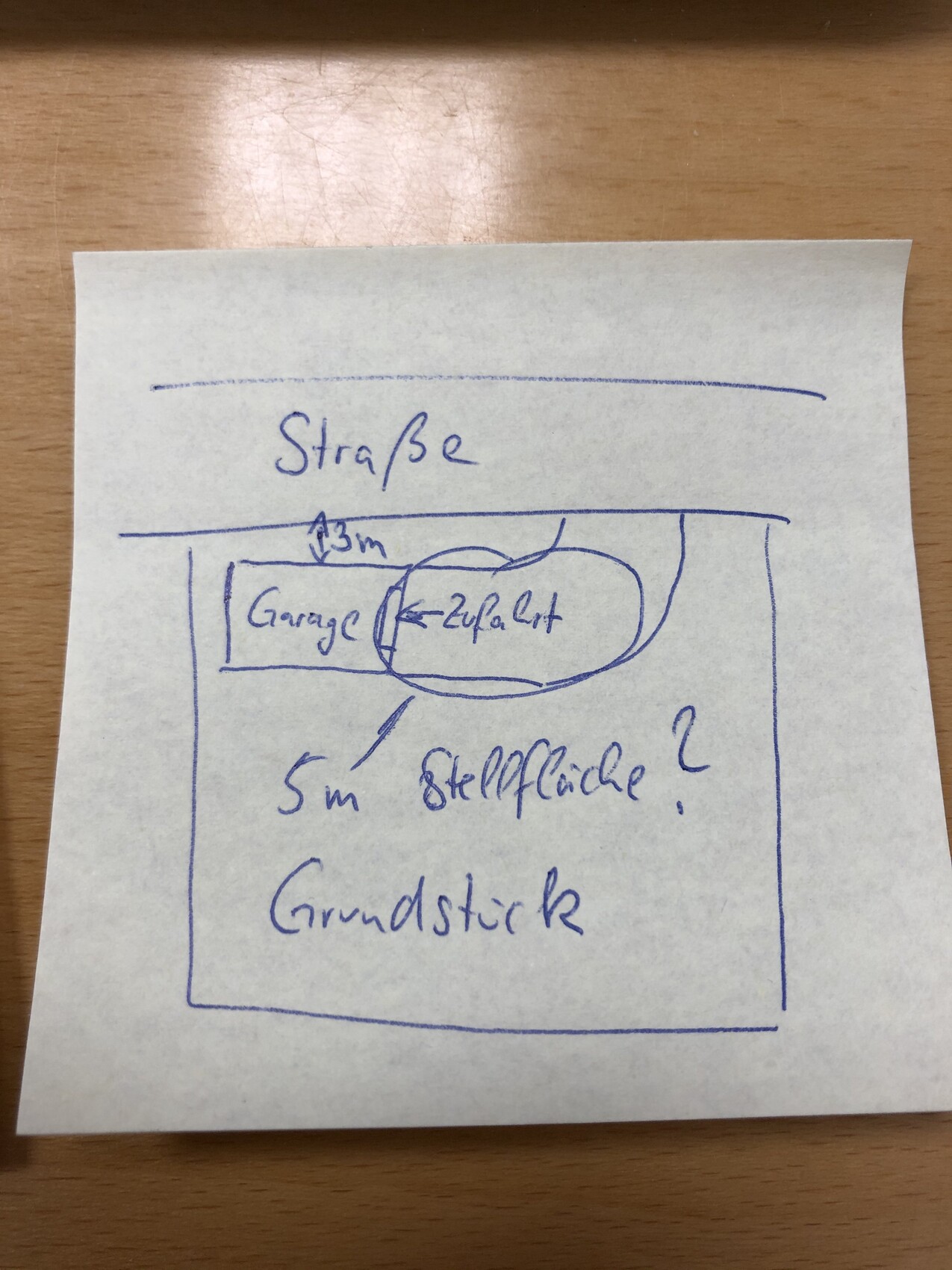 Skizze eines Grundstücks: Straße oben, Garage links, Einfahrt in der Mitte, 5 m Stellfläche