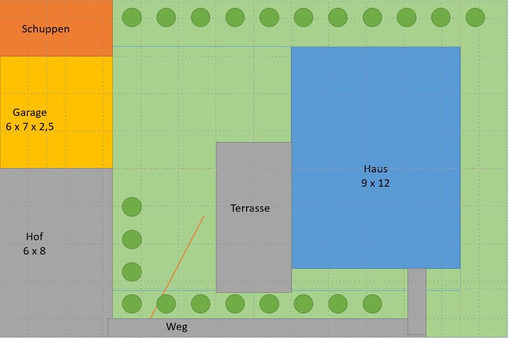 Grundriss: Blaues Haus 9 x 12, Hof, Terrasse, Garage gelb, Schuppen orange, Weg, grüne Bäume.