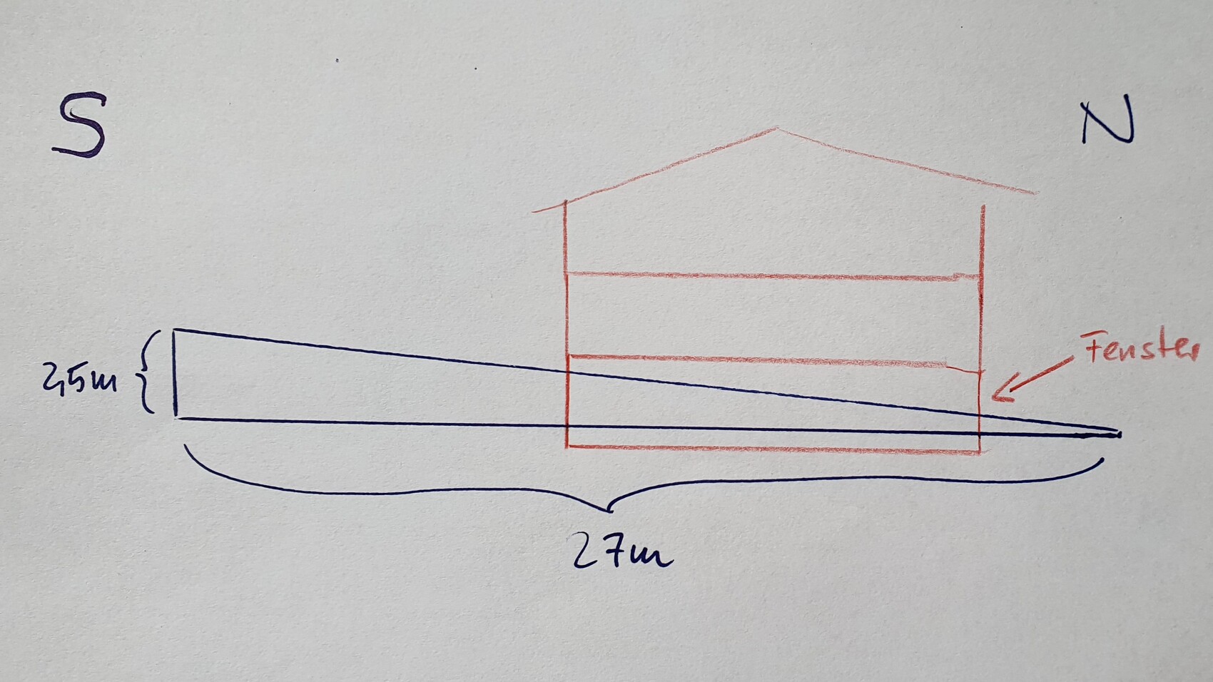 Rotes Haus-Rechteck mit Dach, schräger blauer Linie, Fenster rechts, Maße 25 m/27 ?m.