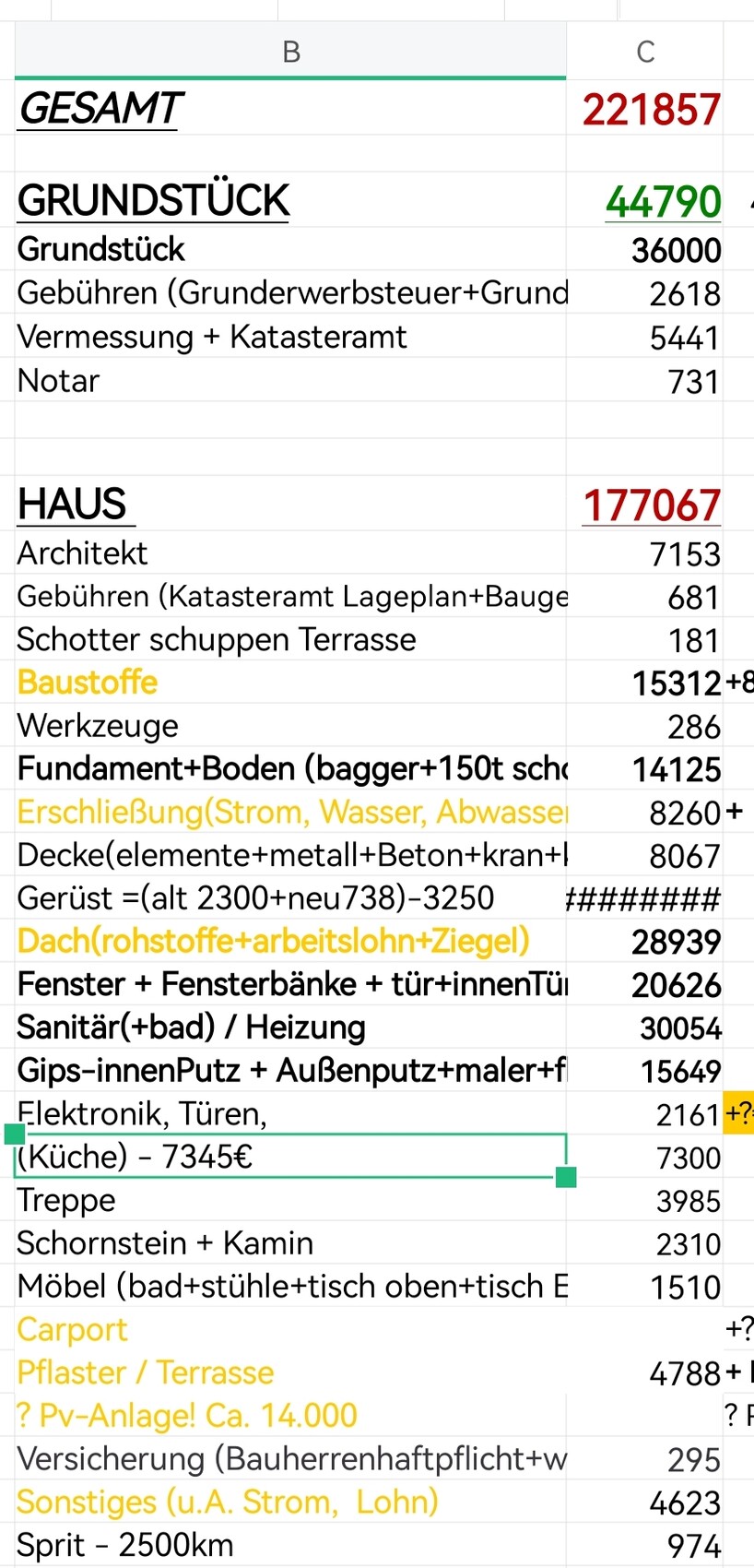 Übersichtliche Kostenliste und Grundrissplanung für Grundstück und Hausbau mit Baupositionen