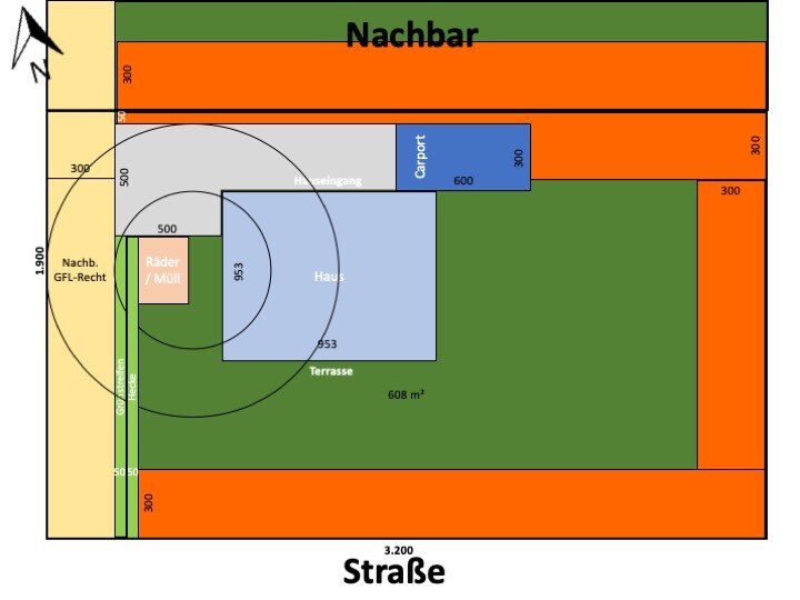 Grundstücksplan: Haus mit Terrasse, grünem Garten und Carport; Nachbarbereich oben, Straße unten.