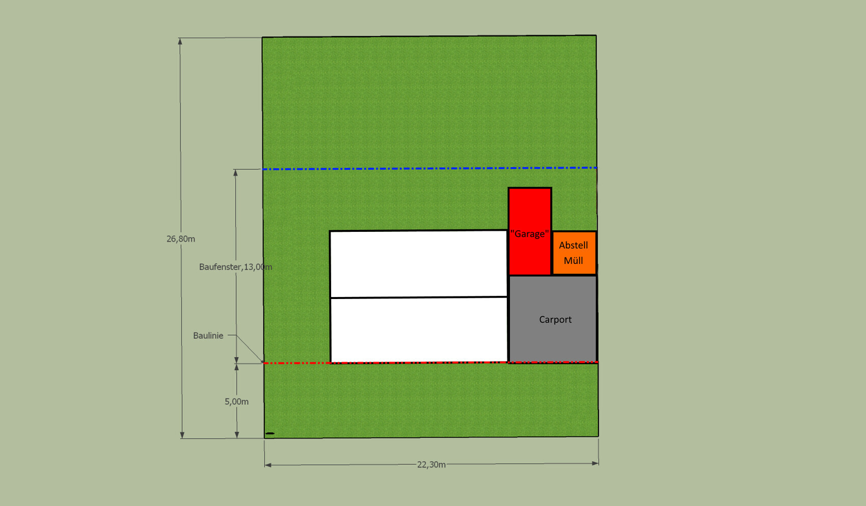Grundriss eines Grundstücks mit Garage (rot), Abstell Müll (orange), Carport (grau) auf grünem Rasen.