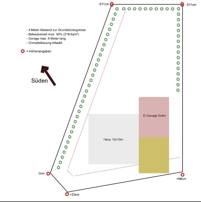 Grundstücksplan mit Haus 10x10 m, Garage 6x8 m, Begrenzung und Abstände.