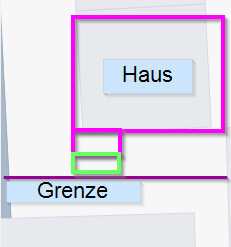 Grundstücksplan mit Hausgrundriss und Grenzmarkierung