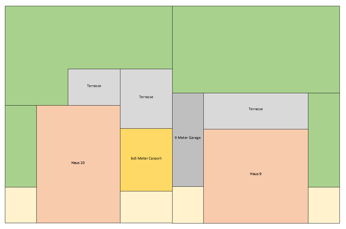 Lageplan: Haus 10 links, Haus 9 rechts, Carport 6x5 m, Garage 9 m, Terrassen, Garten.