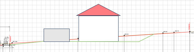 Hangprofil: rotes Haus mit Dach, kleines graues Nebengebäude, grüne und rote Geländelinien.