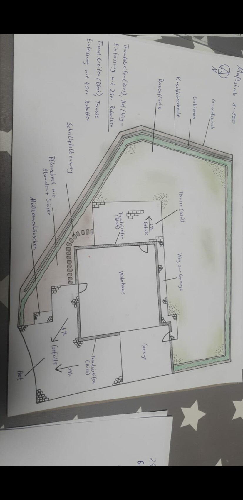Grundriss eines Hauses mit umlaufendem Garten, Terrassen, Carport und Hof.