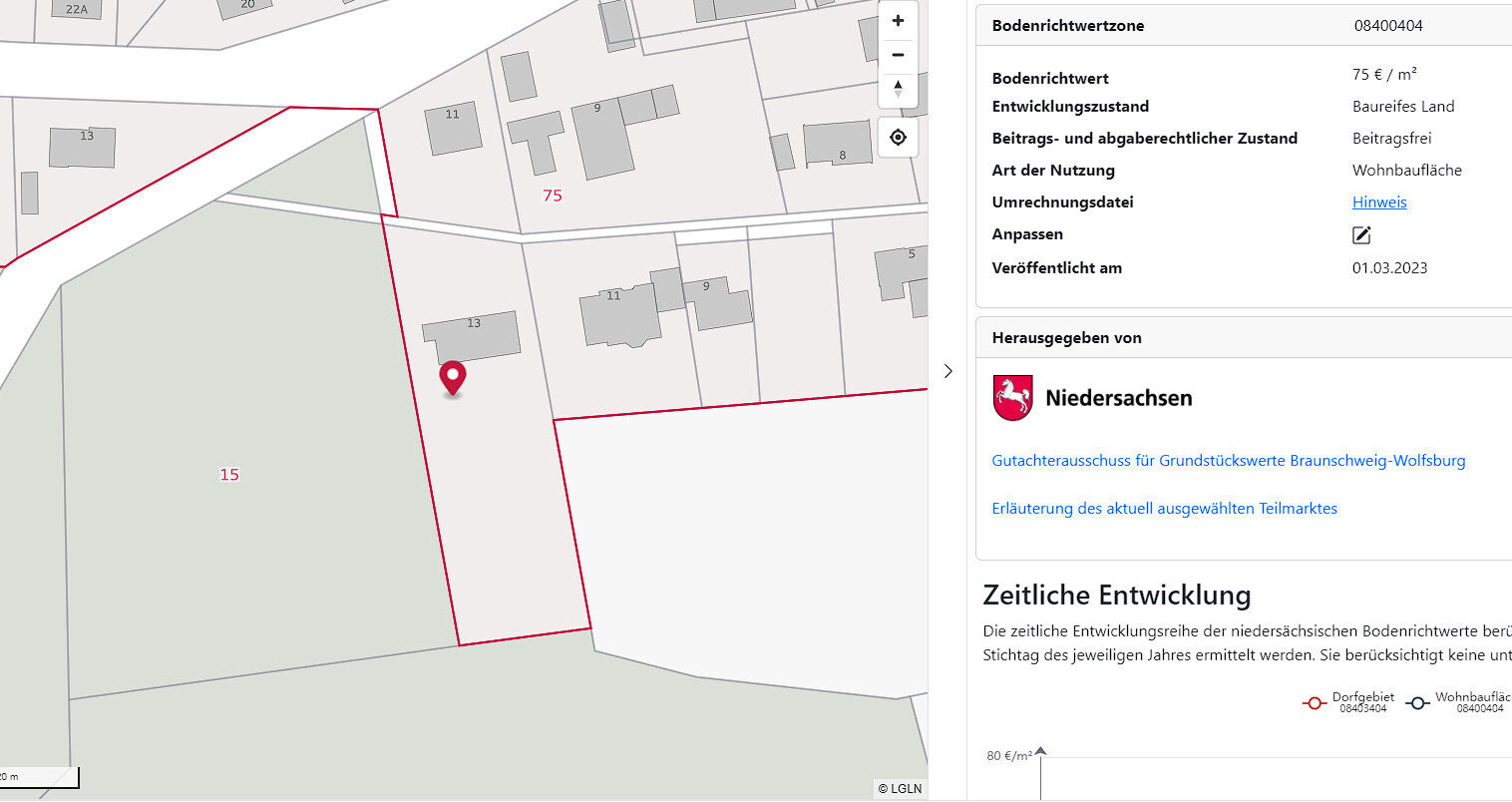 Flurkarte: roter Grenzverlauf um Parzelle mit Marker neben Gebäude.