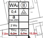 Lageplan eines Baugrundstücks mit Grenzen, Gebäudefläche und Abstandsmarkierungen.