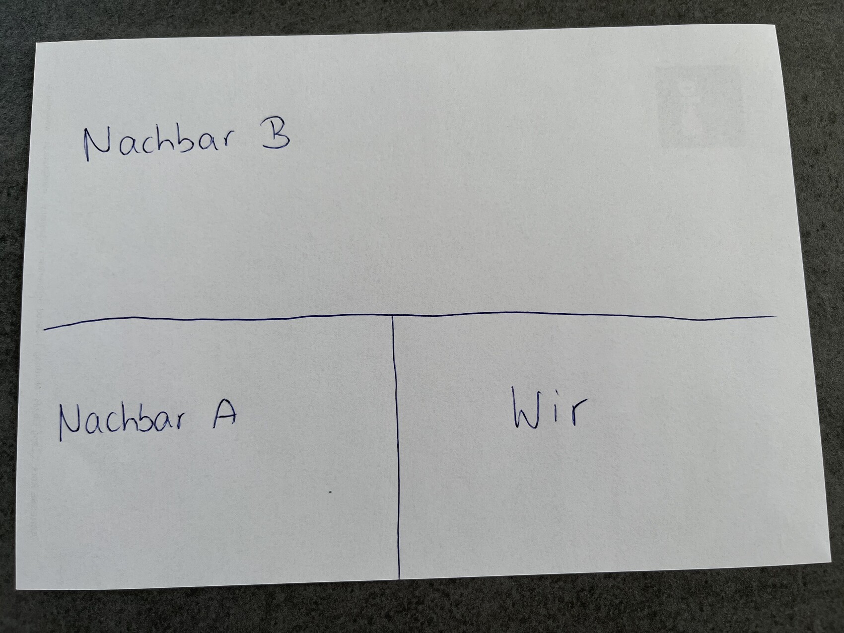 Skizze eines Blatts mit horizontaler Linie; Nachbar B oben, Nachbar A unten links, Wir unten rechts.
