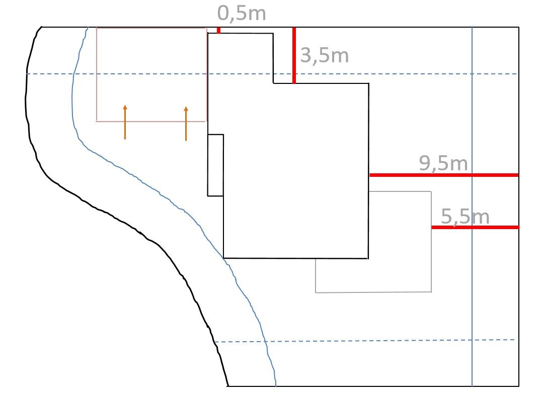 Lageplan eines Gebäudes am Fluss mit Grundstücksgrenze und Maßlinien.