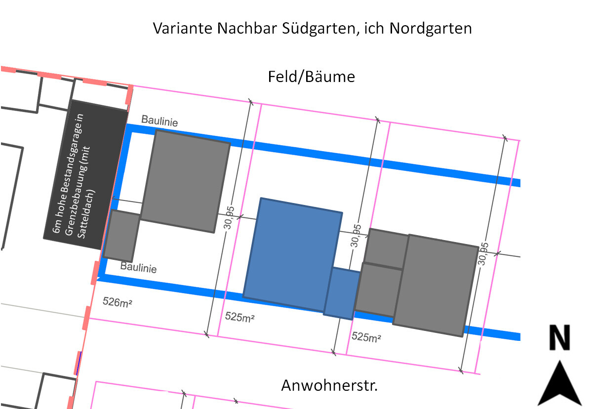 Grundstücksplan mit Gebäuden, Baulinie und Grenzmarkierungen, Nord- und Südgarten