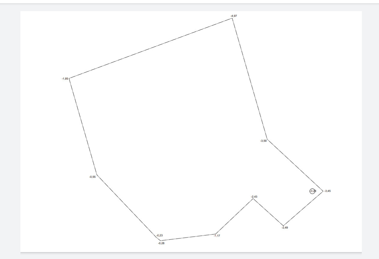 Unregelmäßiges Polygon mit gestrichelter Außenlinie und Eckkoordinaten.