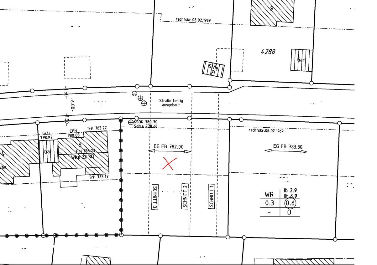 Technischer Lageplan eines Baugrundstücks mit Parzellen, Straßenverlauf und rotem X.