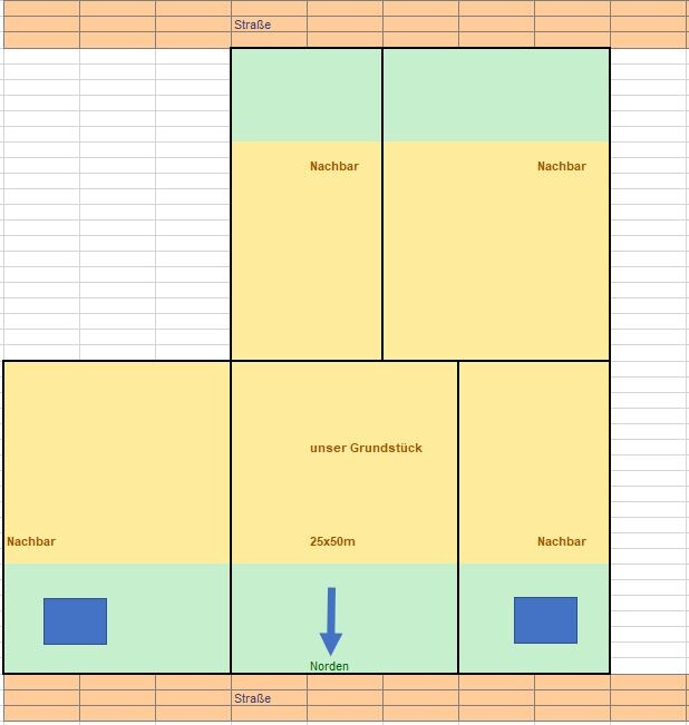 Schematischer Lageplan: Unser Grundstück in der Mitte, umliegende Nachbargrundstücke und Straßen.