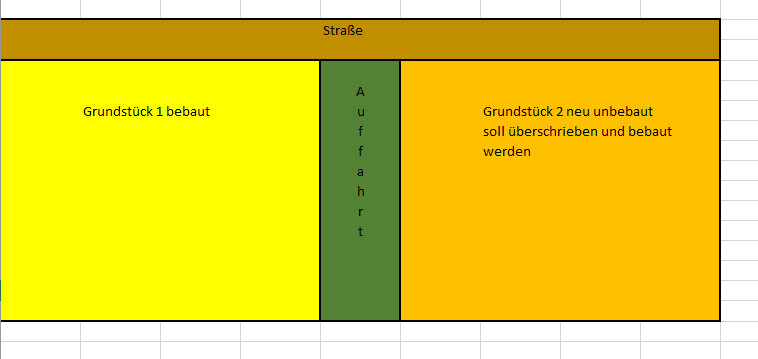 Lageplan: Straße oben; links Grundstück 1 bebaut; rechts Grundstück 2 unbebaut; Mitte: Auffahrt.
