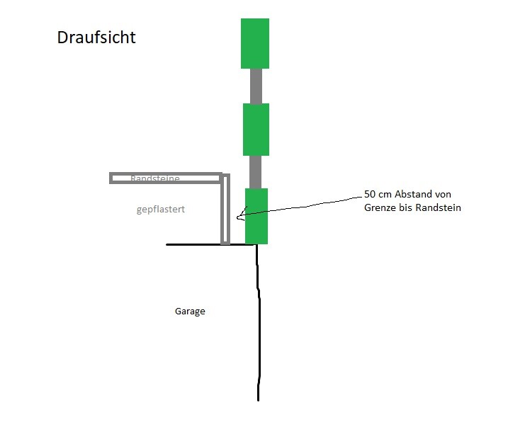 Draufsicht: gepflasterte Einfahrt, Randstein 50 cm von Grenze; Garage links.