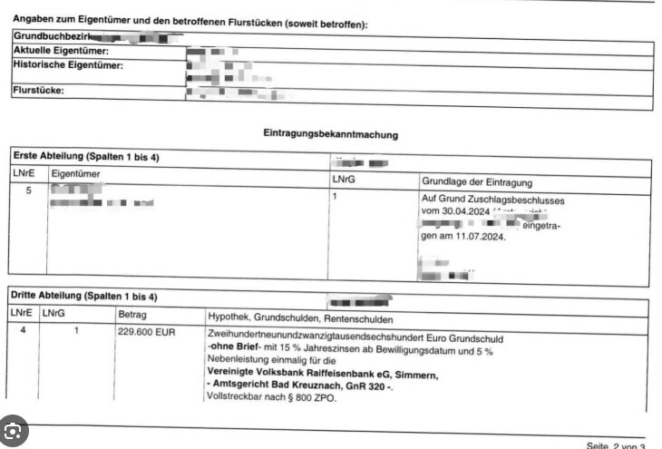 Grundbuchblatt mit Eigentümerangaben, Flurstücken und Grundschuld