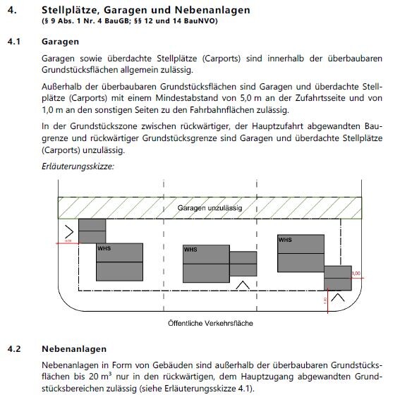 Lageplan Garagen, Stellplätze und Nebenanlagen auf dem Grundstück