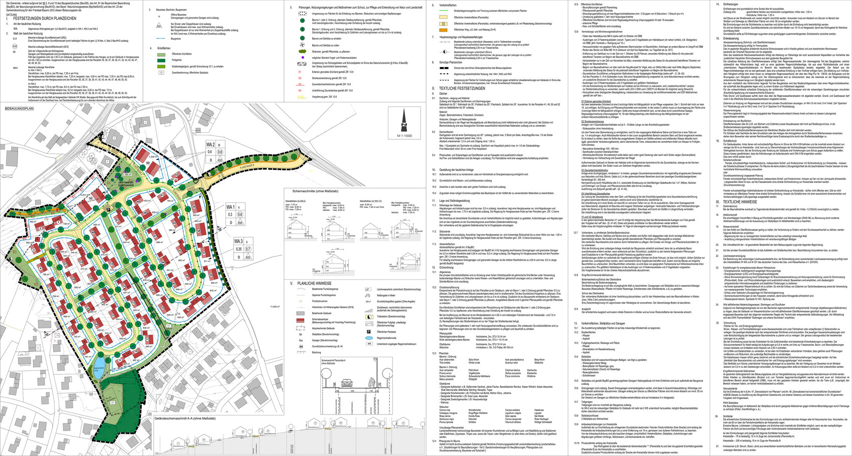 Bebauungsplan eines Wohngebiets: Straßen, Reihenhäuser, Grünflächen, Wasserfläche