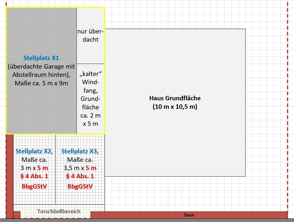Grundrissplan eines Baugrundstücks mit Hausgrundfläche und Stellplätzen.