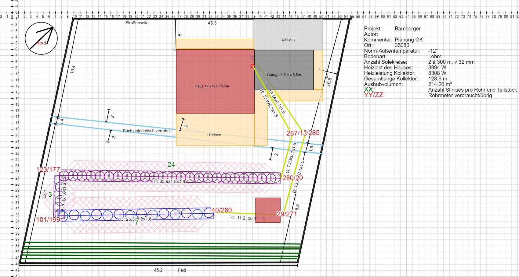 Lageplan: Haus mit Terrasse, Garage, Zufahrt, unterirdischer Bach, Nordpfeil.