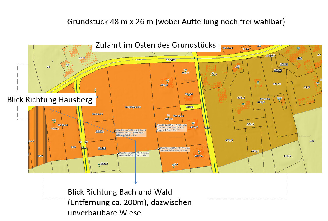 Grundstücksplan mit Ostzufahrt, farbige Grundrisse und Blickrichtung Bach und Wald